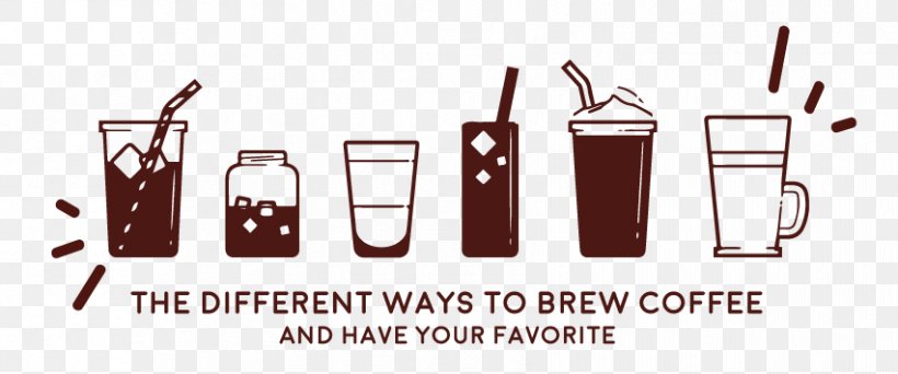 Iced Coffee Cold Brew Cafe Brewed Coffee, PNG, 852x356px, Iced Coffee, Beer Brewing Grains Malts, Brand, Brewed Coffee, Cafe Download Free