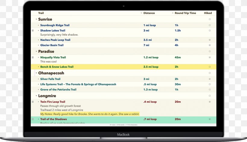 OmniOutliner Template Project Document, PNG, 958x552px, Omnioutliner, Analytics, Area, Business, Computer Download Free