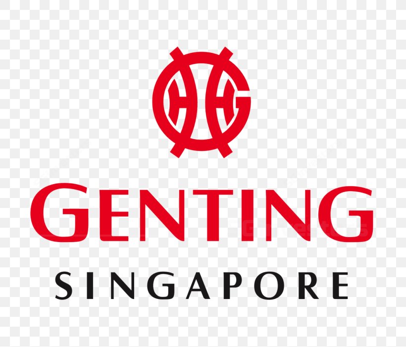 Genting hong kong stock price