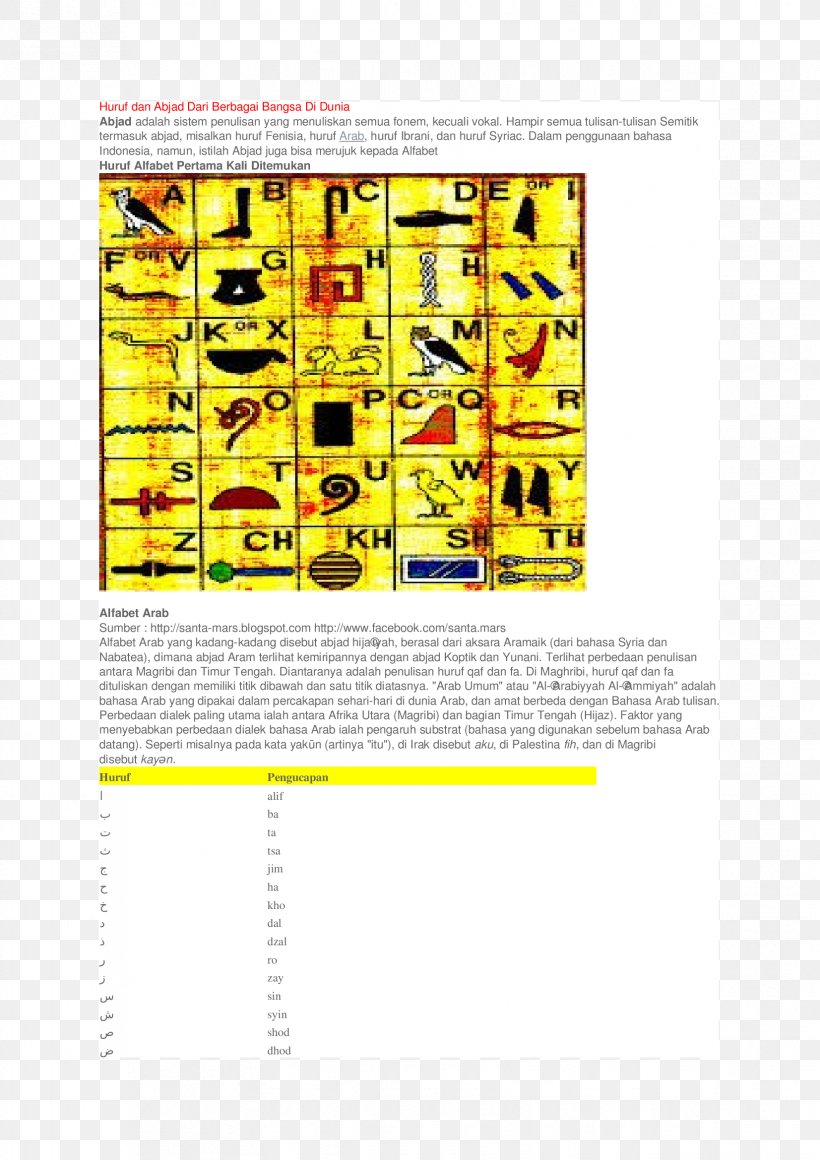 Abjad Ancient Egypt Writing Civilization Letter, PNG, 1653x2339px, Abjad, Agriculture, Ancient Egypt, Balinese Alphabet, Civilization Download Free