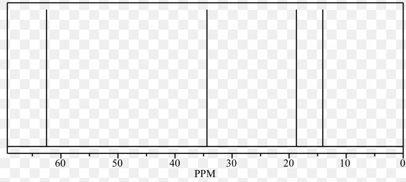 Table Modena Chair Chemistry Chemical Shift, PNG, 1893x851px, Table, Area, Black, Black And White, Bond Order Download Free