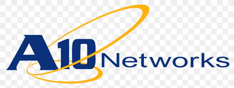 A10 Networks Computer Network Application Delivery Controller NYSE:ATEN Computer Software, PNG, 1080x406px, A10 Networks, Aerohive Networks, Application Delivery Controller, Area, Brand Download Free