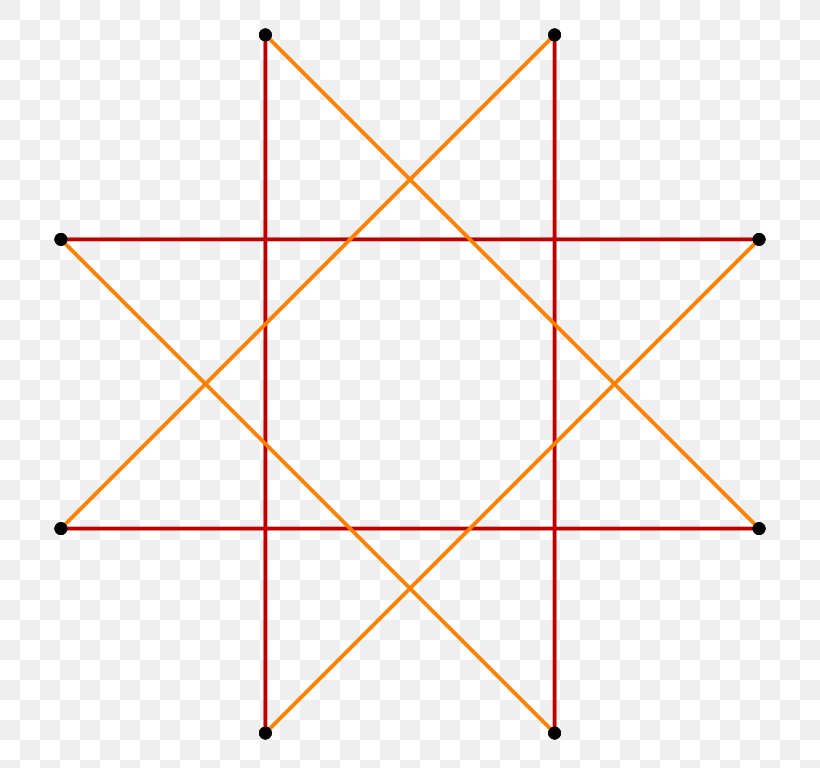 Truncation Truncated Cube Octagram Regular Polygon, PNG, 768x768px, Truncation, Area, Cube, Diagram, Face Download Free