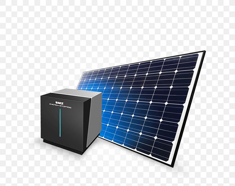 Photovoltaic System Solar Panels Photovoltaics Solar Energy Solar Power, PNG, 780x649px, Photovoltaic System, Energy, Industry, Photovoltaic Power Station, Photovoltaics Download Free
