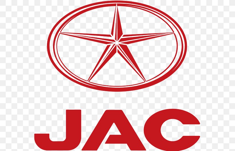 JAC Motors Car Volkswagen Chang'an Automobile Group Dongfeng Motor Corporation, PNG, 600x527px, Jac Motors, Area, Automotive Industry, Brand, Car Download Free