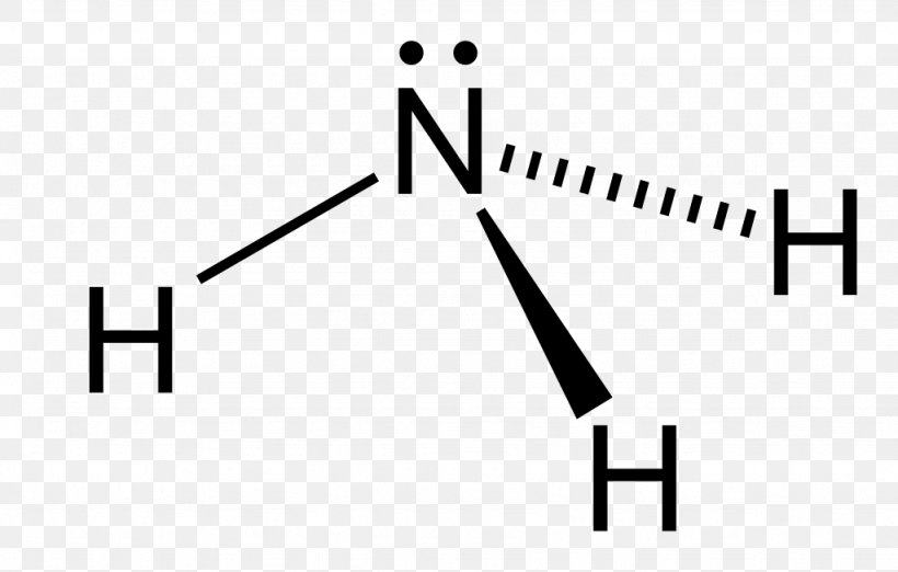Amine Functional Group Imine Chemistry Hydrogen Atom, PNG, 1024x652px, Amine, Aldehyde, Alkyl, Ammonia, Area Download Free