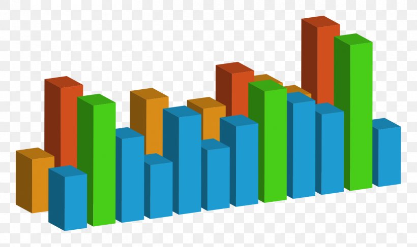 Bar Chart Graph Theory Line Chart Information, PNG, 1299x772px, Chart, Bar Chart, Data, Data Visualization, Diagram Download Free