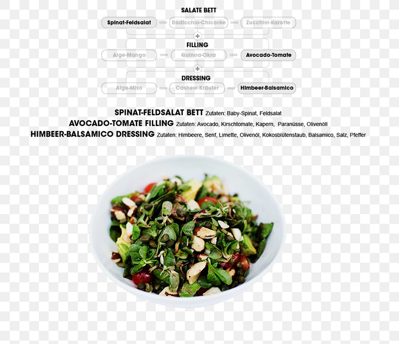 Salad Vegetarian Cuisine Recipe Leaf Vegetable Food, PNG, 779x707px, Salad, Dish, Food, La Quinta Inns Suites, Leaf Vegetable Download Free
