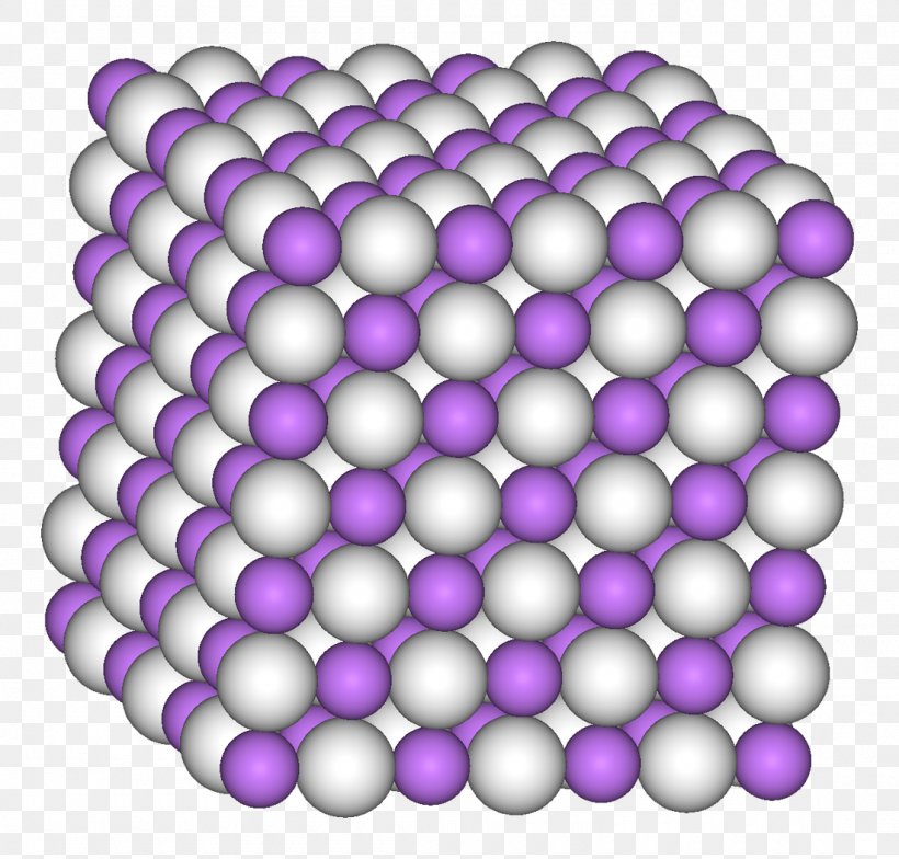 Lithium Hydride Hydrogen Chemical Compound, PNG, 1100x1052px, Lithium Hydride, Area, Chemical Bond, Chemical Compound, Chemistry Download Free