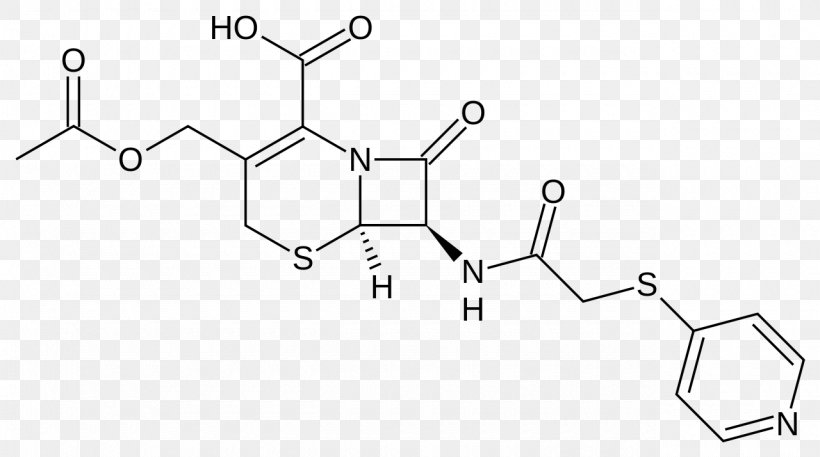 Cefazolin Cefadroxil Cefpodoxime Cephalosporin Pharmaceutical Drug, PNG, 1280x714px, Cefazolin, Adverse Effect, Antibiotics, Area, Auto Part Download Free