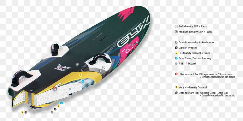Brand November 0, PNG, 1200x599px, 2016, 2017, Brand, Boat, Funboard Download Free