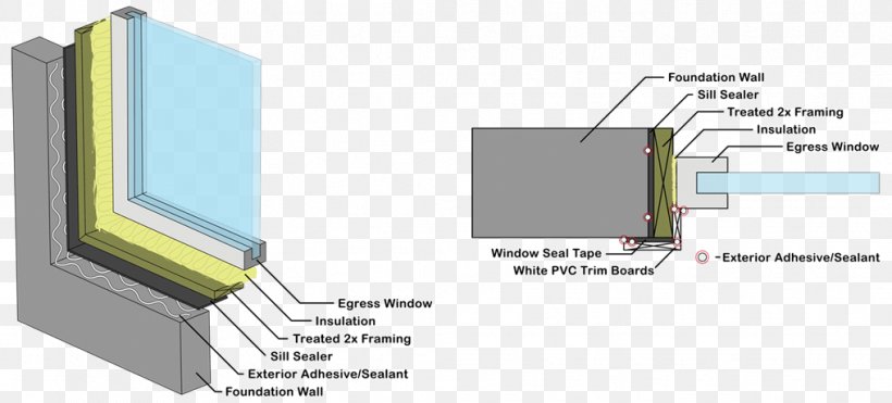 Electronic Circuit Passivity Line Angle, PNG, 1016x460px, Electronic Circuit, Circuit Component, Diagram, Electronic Component, Hardware Download Free