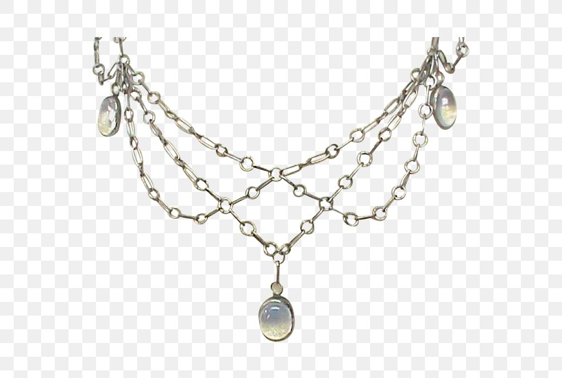 Pearl Locket Necklace Jewellery Silver, PNG, 551x551px, Pearl, Body Jewellery, Body Jewelry, Chain, Fashion Accessory Download Free