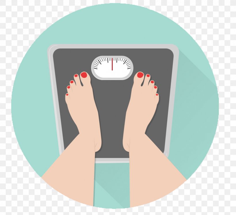 Weight Loss Measuring Scales Weight Gain, PNG, 1115x1021px, Weight Loss, Adipose Tissue, Diet, Dieting, Finger Download Free