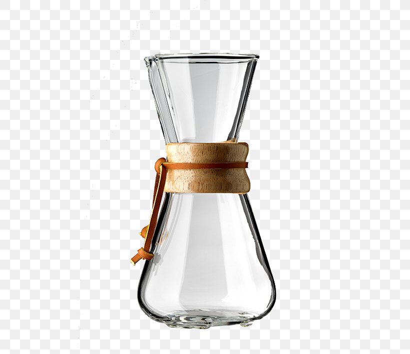 Chemex Coffeemaker Chemex Three Cup Classic Glass, PNG, 511x709px, Chemex Coffeemaker, Barware, Bitterness, Chemex Three Cup Classic, Coffee Download Free
