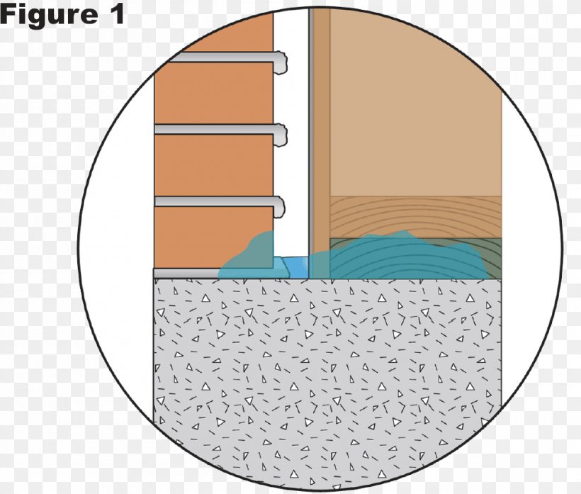 Shelf Angle Brick Masonry Material Mortar, PNG, 1000x851px, Shelf Angle, Area, Brick, Flashing, Lintel Download Free