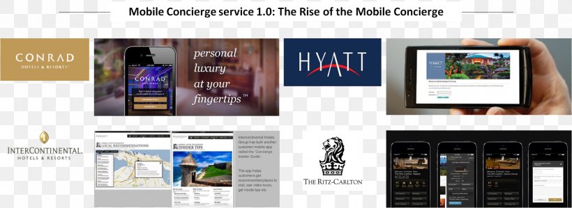 Concierge InterContinental Hotels Group Service Industry, PNG, 1770x646px, Concierge, Advertising, Brand, Business, Communication Download Free