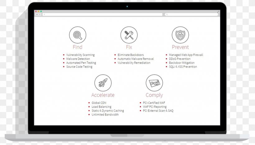 Workflow Business Process Management Small Business, PNG, 1024x583px, Workflow, Brand, Business, Business Analytics, Business Case Download Free