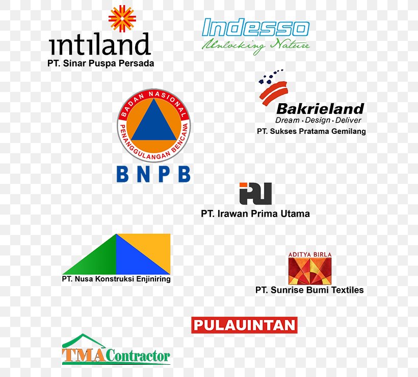 Construction Logo Project Nusa Konstruksi, PNG, 651x738px, Construction, Area, Bank Mandiri, Brand, Diagram Download Free