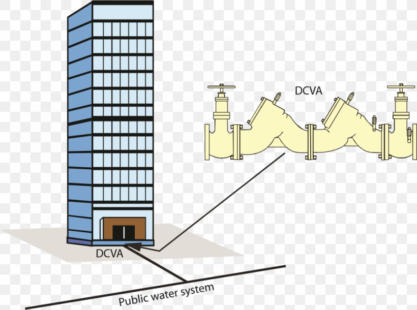 Facade Architecture Technology, PNG, 1024x762px, Facade, Architecture, Building, Cartoon, Diagram Download Free