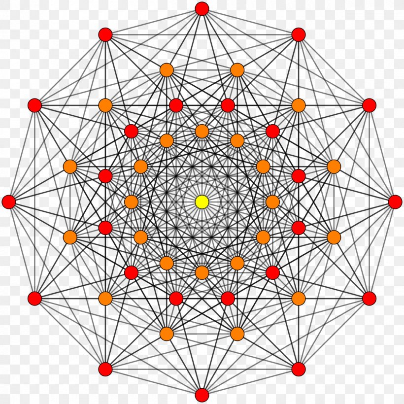 4 21 Polytope Regular Polytope E8 Eight-dimensional Space, PNG, 1200x1200px, 1 22 Polytope, 4 21 Polytope, Polytope, Area, Eightdimensional Space Download Free