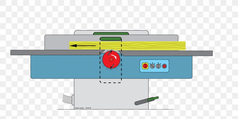 Planers Jointer Machine Hand Planes, PNG, 1200x600px, Planers, Band Saws, Block Plane, Crosscut Saw, Diagram Download Free