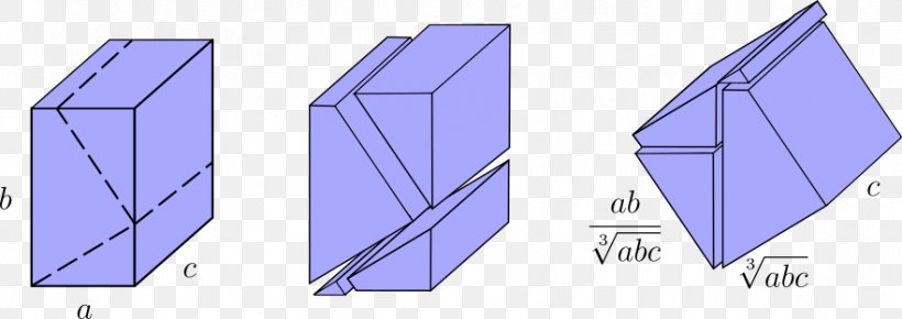 Cuboid Area Geometry Cube Angle, PNG, 882x312px, Cuboid, Area, Cube, Cylinder, Diagram Download Free