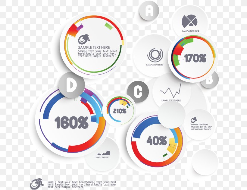 Diagram Circle Chart Infographic, PNG, 636x630px, Diagram, Area, Bar Chart, Brand, Chart Download Free