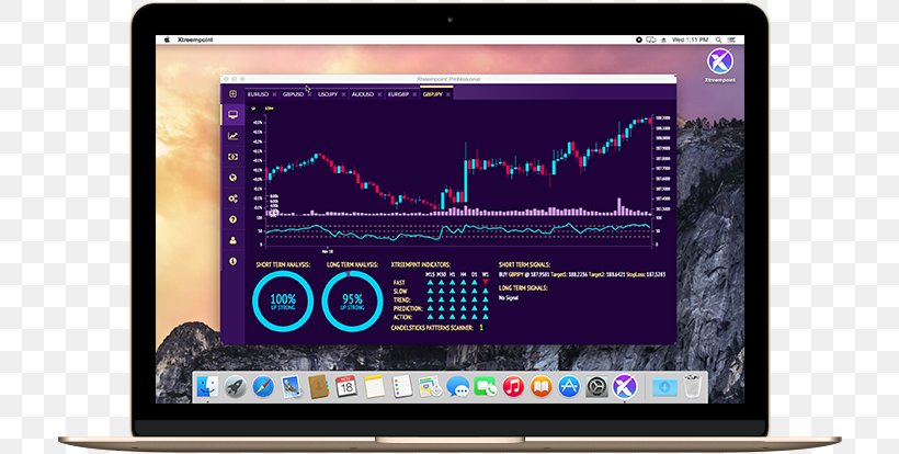 MacOS Foreign Exchange Market Writing Computer Software, PNG, 716x414px, Macos, Apple, Computer Software, Computing Platform, Display Device Download Free