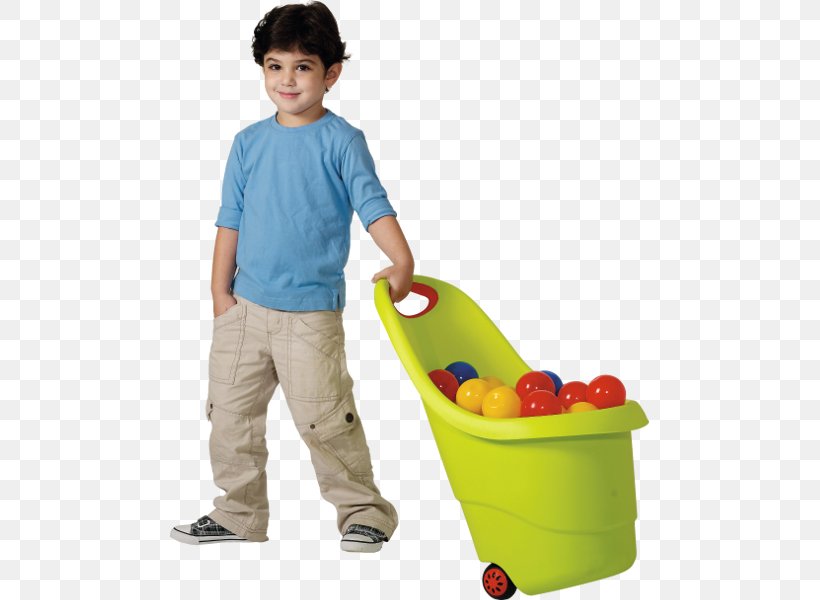 Wheelbarrow Toy Garden Children's Clothing, PNG, 600x600px, Wheelbarrow, Cart, Child, Garden, Hand Truck Download Free