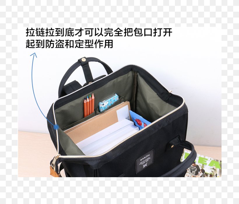 Handbag Backpack Travel Satchel, PNG, 700x700px, Bag, Automotive Exterior, Backpack, Brand, Clothing Download Free