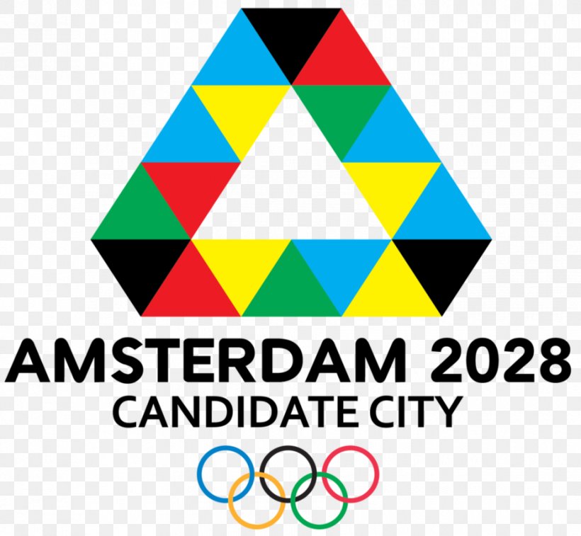 2024 Summer Olympics 2028 Summer Olympics Olympic Games 2018 Winter