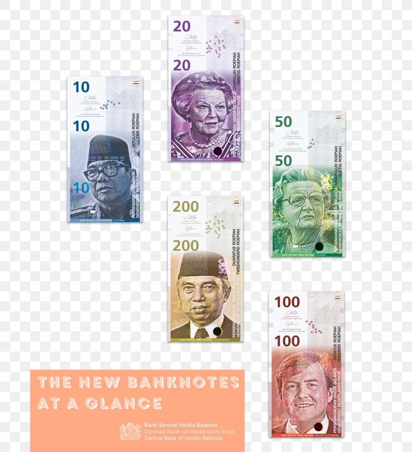 Banknote Product Design Plastic Cash, PNG, 700x900px, Banknote, Cash, Currency, Money, Paper Download Free