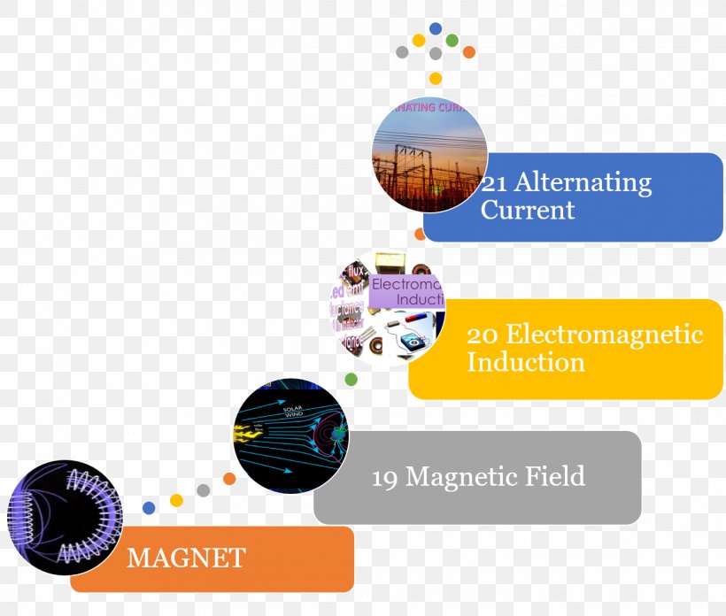 Electric Current Ln 16 Ln 18 Electronic Circuit Direct Current, PNG, 1324x1125px, Electric Current, Alternating Current, Brand, Capacitor, Dielectric Download Free