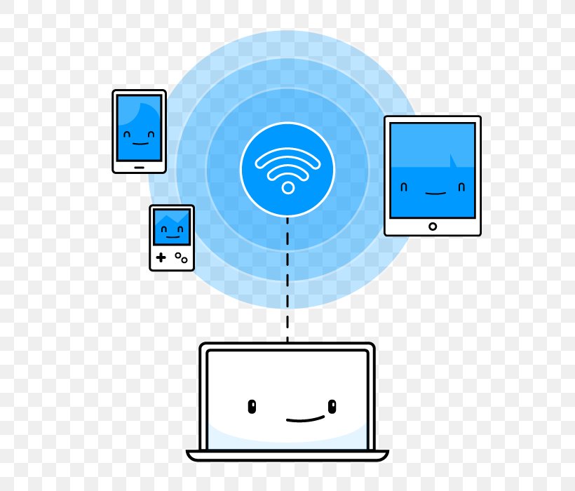 Hotspot Laptop Wi-Fi Mobile Phones Internet, PNG, 800x700px, Hotspot, Area, Brand, Communication, Computer Download Free