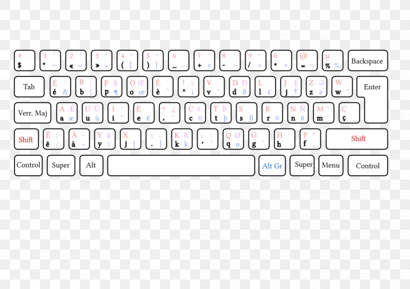 Computer Keyboard Numeric Keypads Space Bar Laptop, PNG, 1052x744px, Computer Keyboard, Area, Athletic Trainer, Brand, Computer Download Free