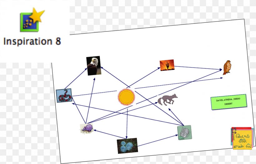 Line Technology Point, PNG, 1302x837px, Technology, Area, Diagram, Parallel, Point Download Free