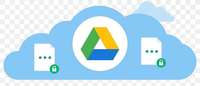 Google Drive Cloud Computing Cloud Storage Google Docs, PNG, 1400x605px, Google Drive, Area, Backup, Blue, Brand Download Free