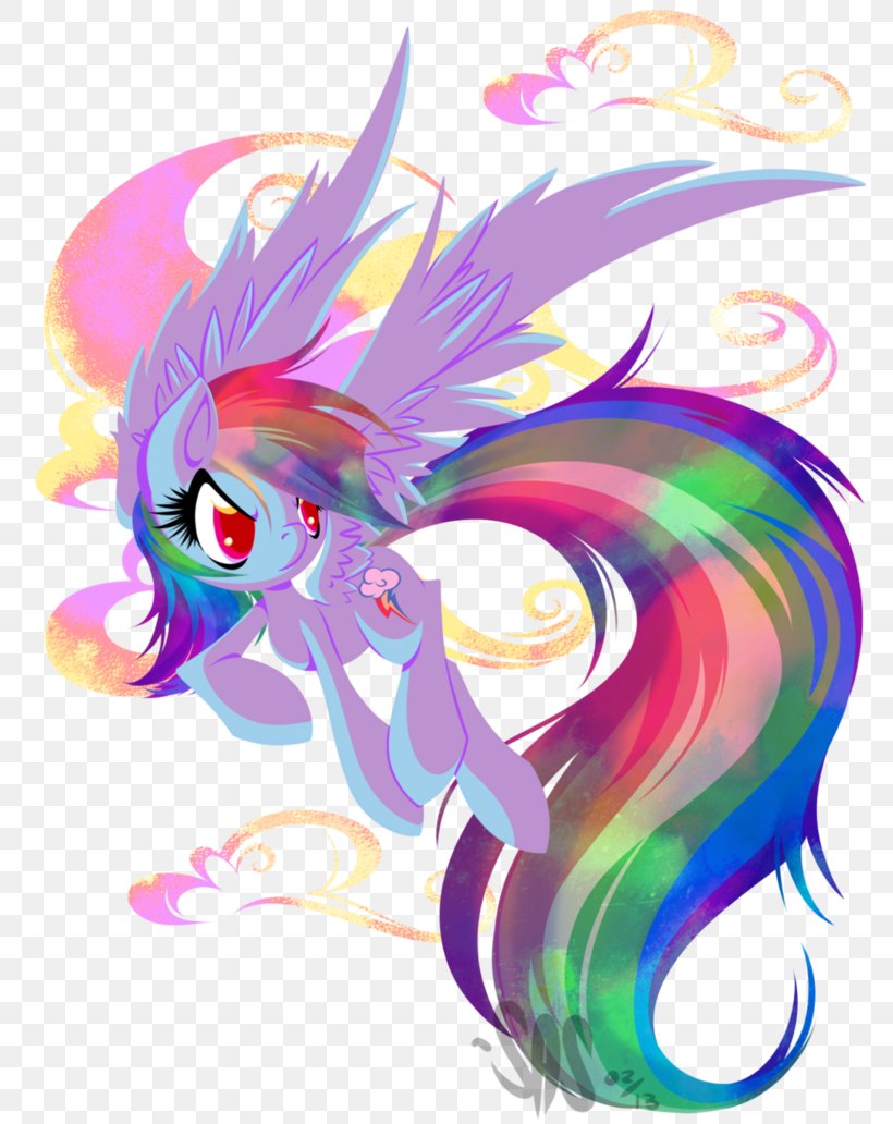 Rainbow Dash Pinkie Pie Fluttershy Twilight Sparkle Pony, PNG, 774x1032px, Watercolor, Cartoon, Flower, Frame, Heart Download Free