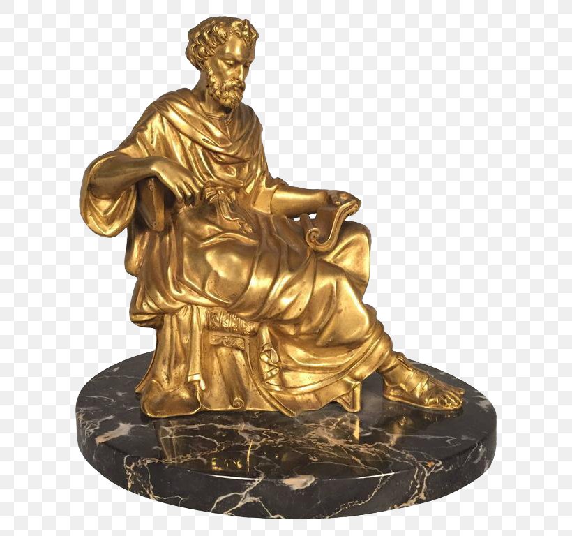 Statue Bronze Sculpture Gilding, PNG, 630x768px, Statue, Brass, Bronze, Bronze Sculpture, Buddharupa Download Free