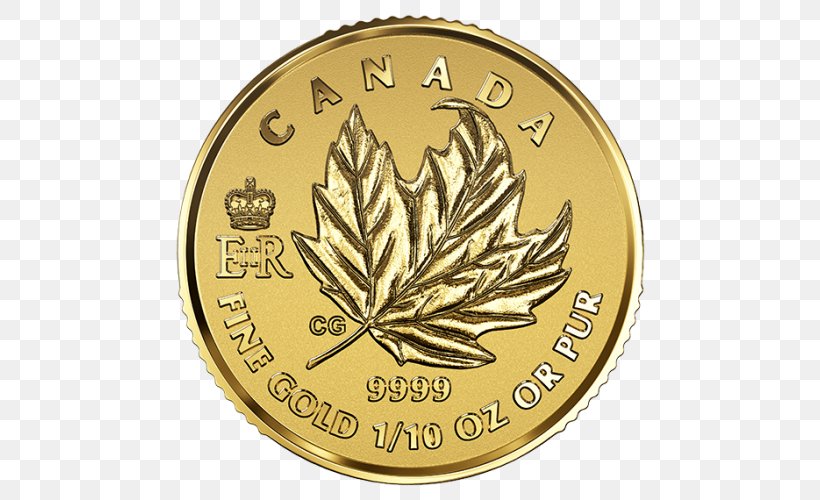 Coin Canadian Gold Maple Leaf Canada Royal Canadian Mint, PNG, 500x500px, Coin, Bullion Coin, Canada, Canadian Gold Maple Leaf, Canadian Maple Leaf Download Free