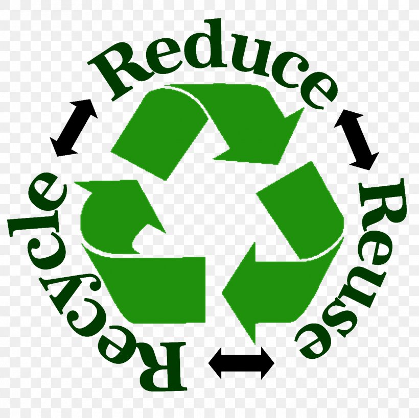 Reuse Recycling Symbol Waste Hierarchy Waste Minimisation, PNG, 1420x1419px, Reuse, Area, Artwork, Brand, Green Download Free