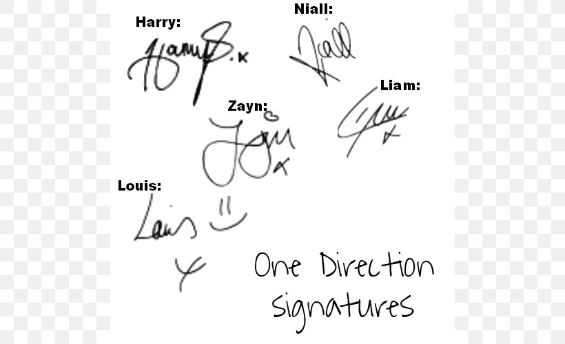 One Direction Autograph Over Again Signature, PNG, 500x500px, Watercolor, Cartoon, Flower, Frame, Heart Download Free