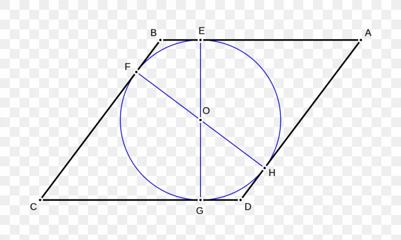 Triangle Varignon's Theorem Parallelogram Area, PNG, 1000x600px, Triangle, Area, Diagonal, Diagram, Equilateral Polygon Download Free