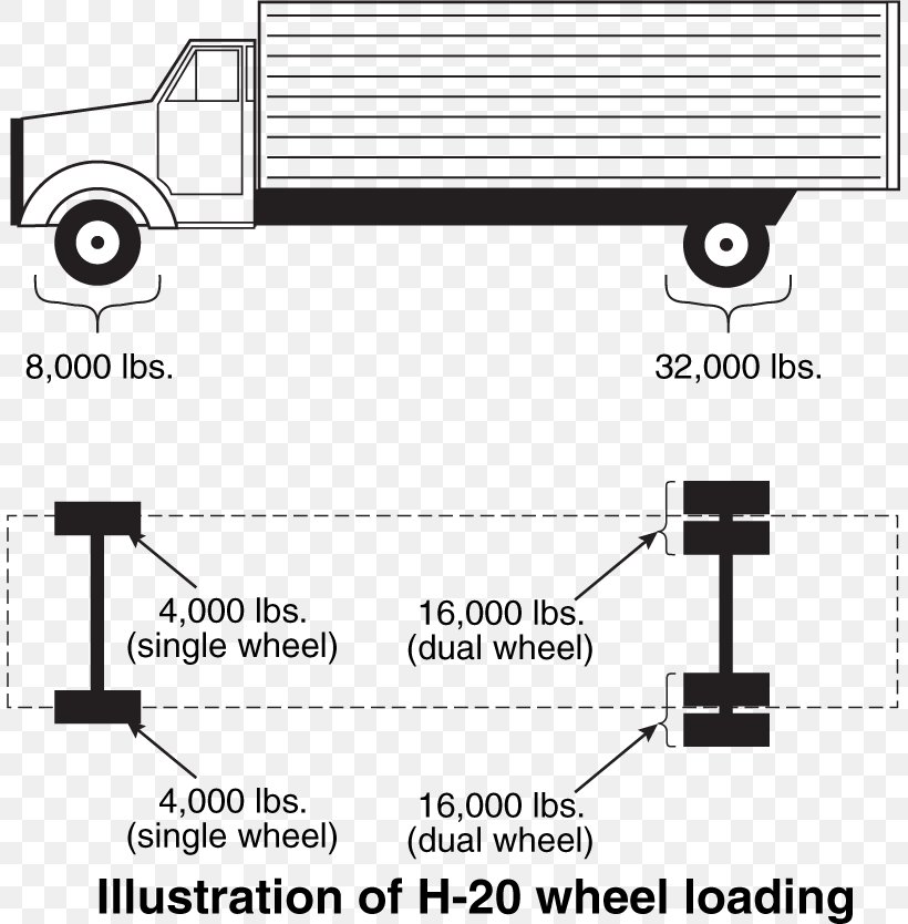 Xian H-20 Diagram Traffic Drawing Technology, PNG, 807x834px, Watercolor, Cartoon, Flower, Frame, Heart Download Free