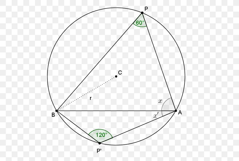Circle Triangle Point, PNG, 563x553px, Point, Area, Diagram, Symmetry, Triangle Download Free