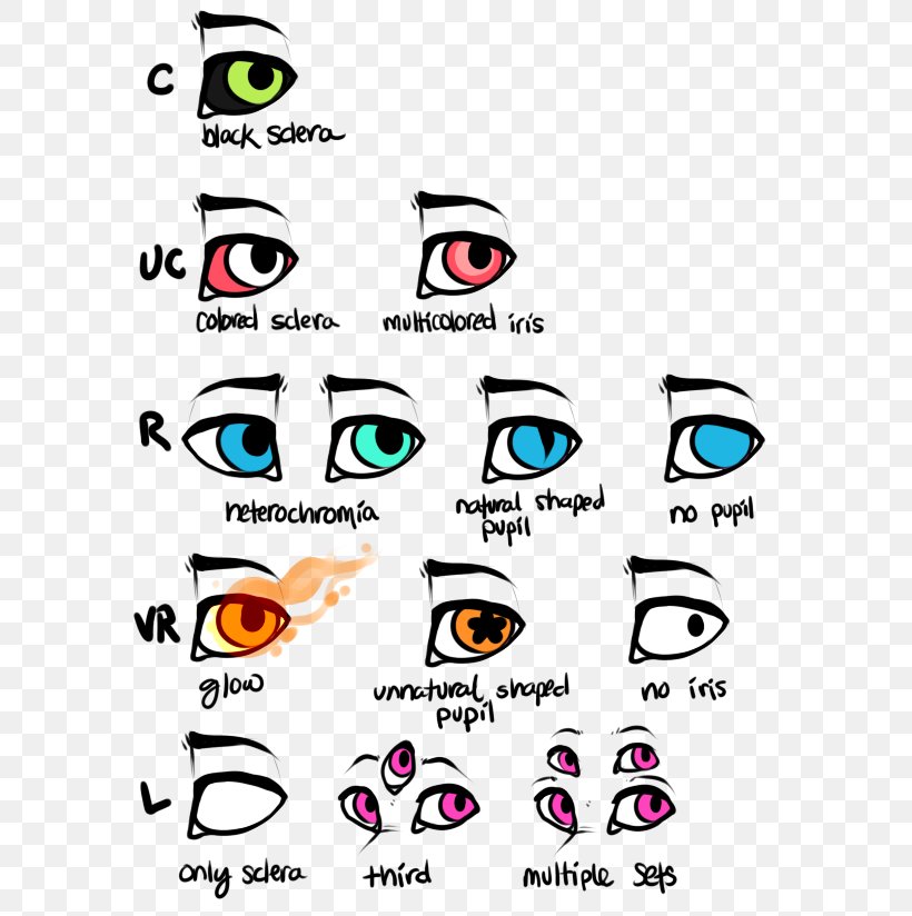 Clip Art Eye Line Logo, PNG, 592x824px, Watercolor, Cartoon, Flower, Frame, Heart Download Free