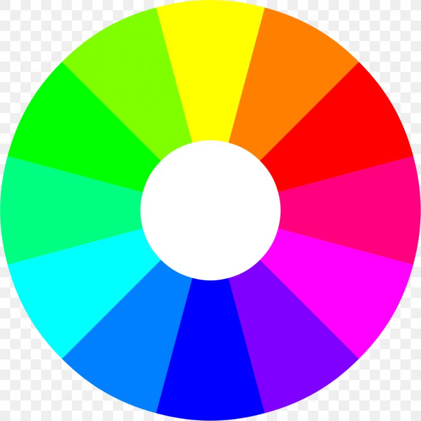 Color Wheel Complementary Colors RGB Color Model Color Scheme, PNG, 1024x1024px, Color Wheel, Analogous Colors, Blue, Color, Color Scheme Download Free