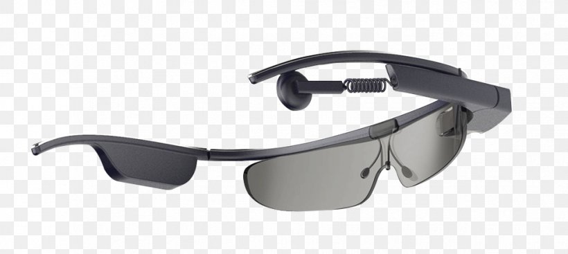 Goggles Google Glass Smartglasses, PNG, 981x440px, Goggles, Eye, Eyewear, Glass, Glasses Download Free