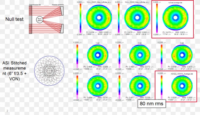 Target Archery Graphic Design Brand Pattern, PNG, 964x557px, Target Archery, Archery, Area, Brand, Diagram Download Free